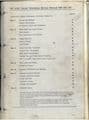 Massey Ferguson Tractor MF1200 Service Workshop Manual - MF 1200 - ORIGINAL MANUAL