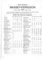 Massey Ferguson Tractor MF255 MF265 MF275 Service Workshop Manual