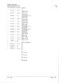 Massey Ferguson Tractor MF2720 Parts Manual - MF 2720