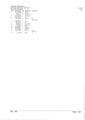 Massey Ferguson Tractor MF2720 Parts Manual - MF 2720