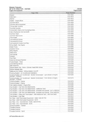 Massey Ferguson Tractor MF8170 Parts Manual