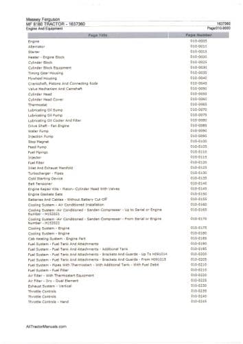 Massey Ferguson Tractor MF8180 Parts Manual