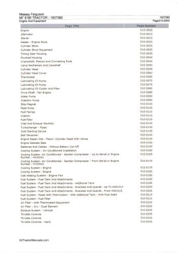 Massey Ferguson Tractor MF8180 Parts Manual