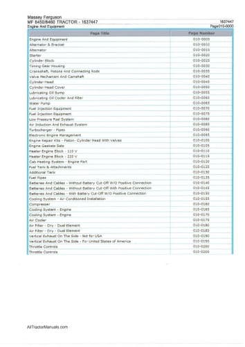 Massey Ferguson Tractor MF8450 MF8460 Parts Manual