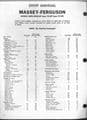 Massey Ferguson Tractor MF85 MF88 MF Super 90 MF Super 90WR I&T Workshop Service Manual