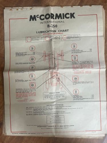 McCormick International Tractor B250 Lubrication Chart