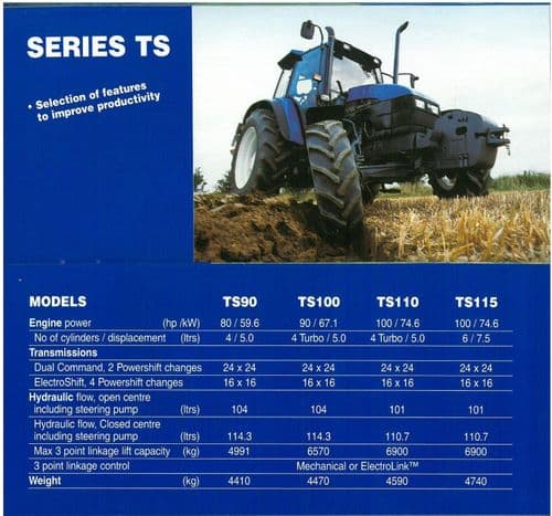 New Holland Tractor Combine Baler Digger Skid Steer Range Brochure - BX106