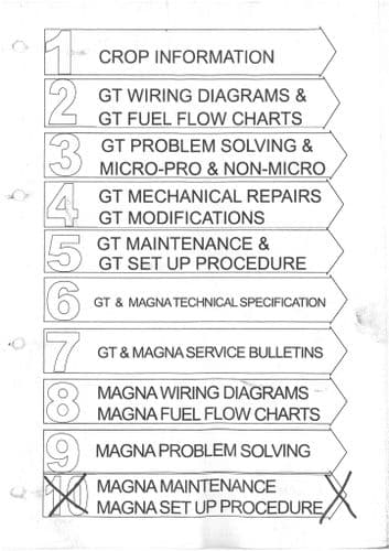 Opico Grain Dryer - GT & Magna Models Maintenance, Set-Up, Wiring Diagrams, Service & Repair Manual