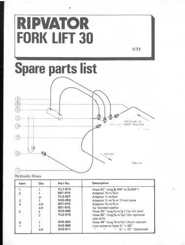 Ripvator Forklift 30 Parts Manual