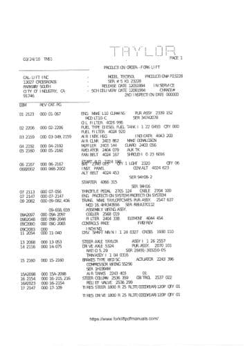 Taylor Forklift Truck TEC950L Parts Manual