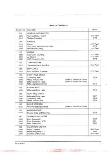Terex Articulated Dump Truck TA300 Workshop Manual