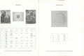 Tractor Spares Ltd - Spares For Use With Caterpillar Tractor D2 D4 D6 D8 Catalogue Manual - ORIGINAL