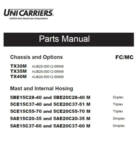Unicarriers Forklift/ Pallet Truck TX30M TX35M TX40M Parts Manual