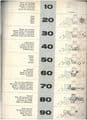 Volvo BM   Wheel Loader LM845 LM846 Type D50 Parts Manual