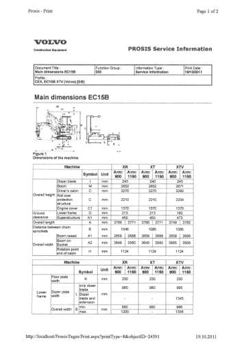 Volvo Excavator EC15B - XR, XT, XTV Workshop Service Manual