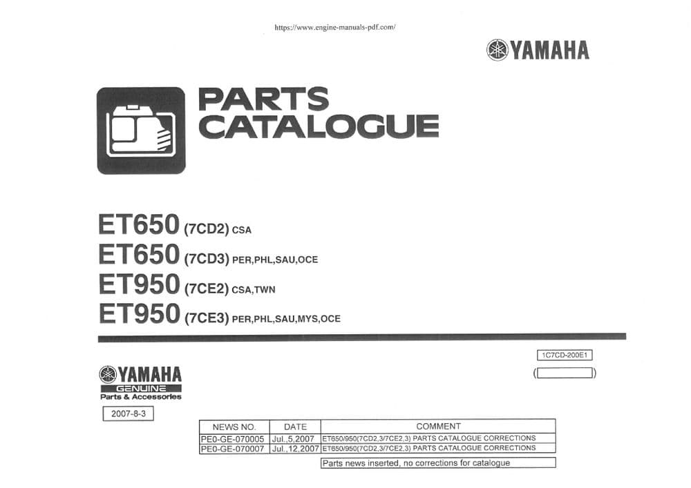 Yamaha Generator ET650 ET920 Parts Manual