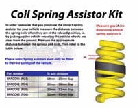 Coil Spring Assistors: