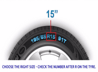 Wheel Trims