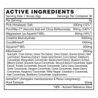 Crea-Greens