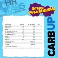 HR LABS CarbUp