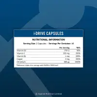 I-Drive Capsules