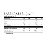 OG Swell - Glycerol Pump Serum
