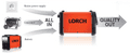 New Lorch Micor 160 accuready Inverter Arc welder with optional rechargeable battery pack available at wasp supplies ltd