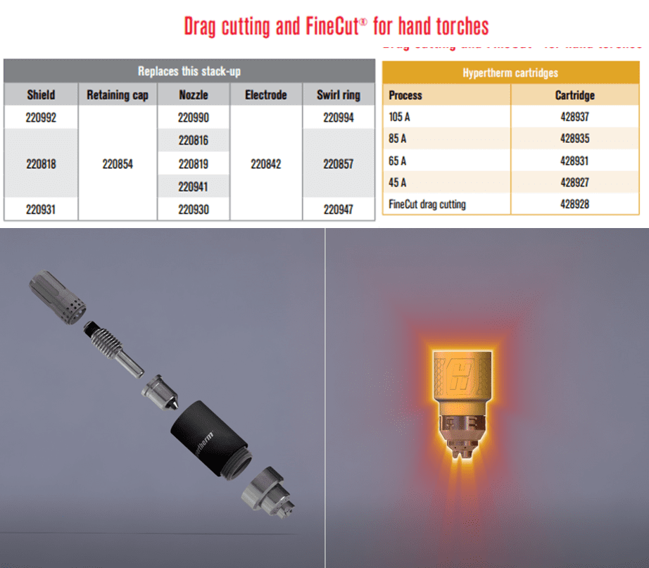 Hypertherm 428935 SmartSYNC cartridge 85 Amp drag cutting
