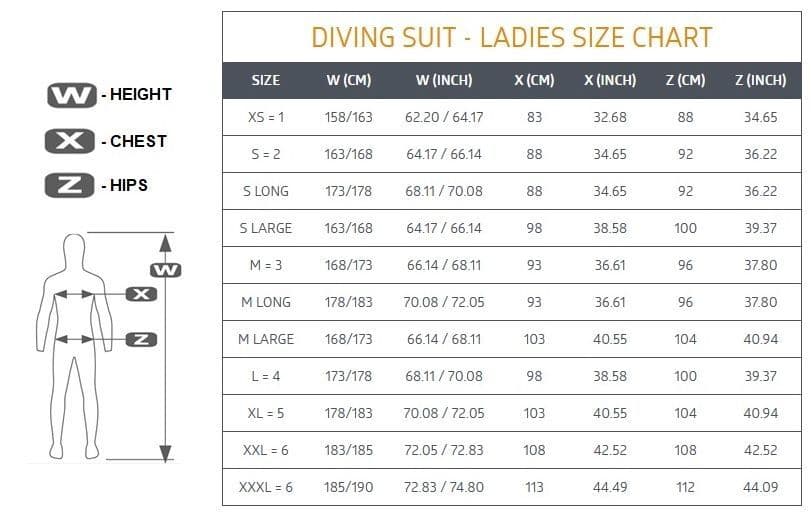 Shorty de snorkeling Beuchat by WATTS violet et rose Shorty de snorkeling Beuchat by WATTS violet et rose