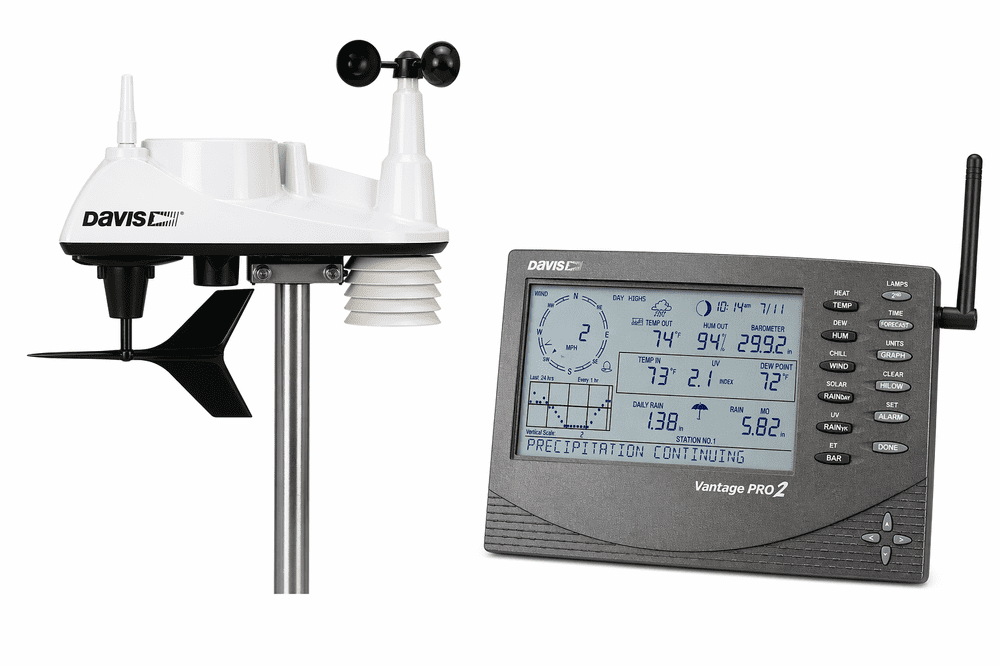 6250SUK Davis Vantage Vue with VP2 Console