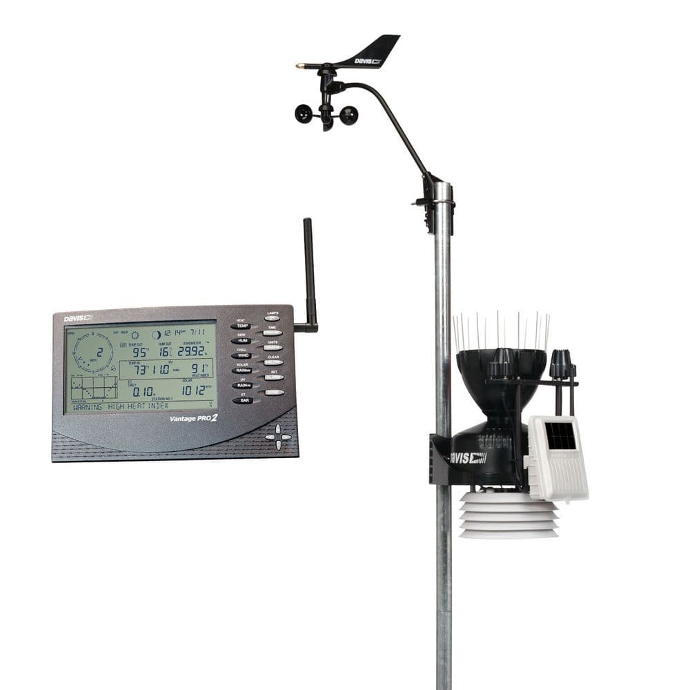 Vantage Pro 2 Warranty Extension to 5 years