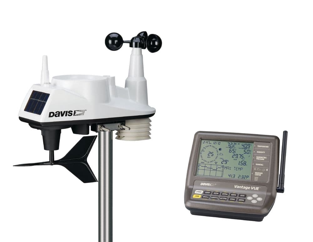 Vantage Vue Warranty Extension to 5 years