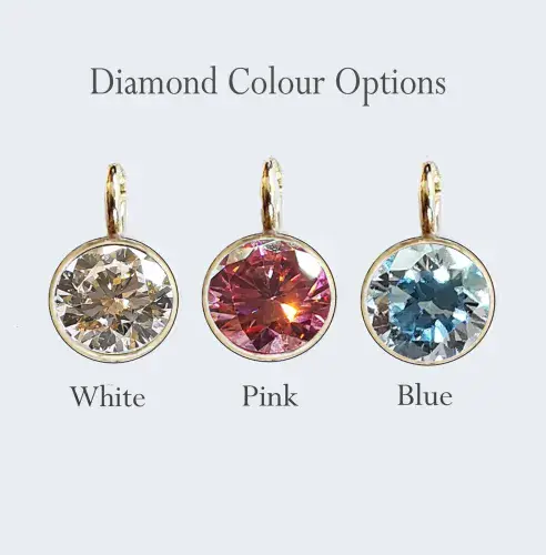 Laboratory Grown Diamond Colour Options