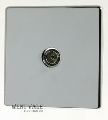 BG Decorative Screwless Flat Plate - FPC60 - 1 Gang TV/FM Co-Axial Socket Outlet