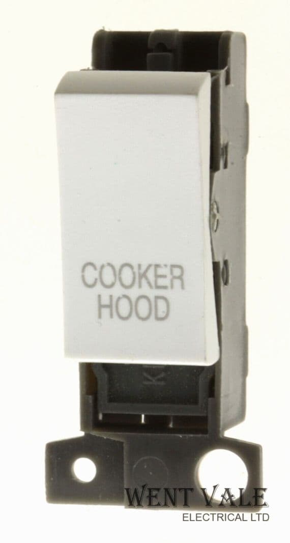 Click Mini-Grid - MD018PWCH - 10ax D/Pole Mini Grid Switch Module ...