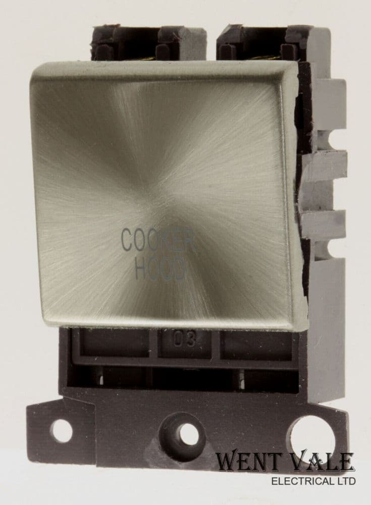 Click Mini-Grid MD022SCCH 20ax D/Pole Wide Mini Grid Switch Module ...
