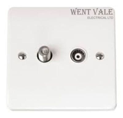 Click Mode CMA157 - Moulded Isolated F Type Satellite & Coaxial Outlet New