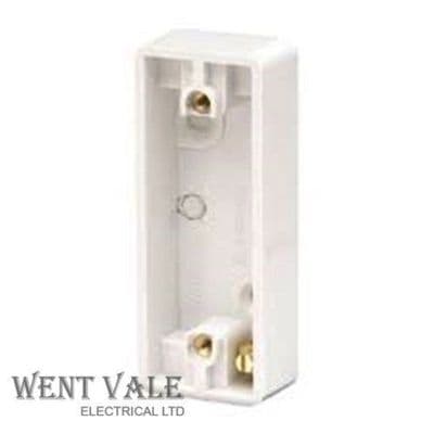 Click MODE CMA175 - 16mm Deep Moulded Surface Single Architrave Box New