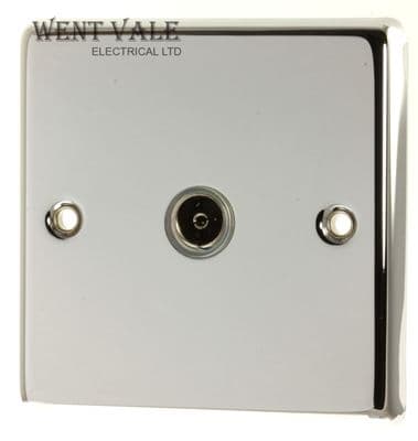 Crabtree Capital Metal Plate - 8265/HPC  CoAxial Socket Outlet Direct Connection