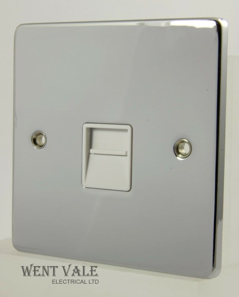GET Ultimate Low Profile - GU7561WPC - Polished Chrome Master Telephone ...