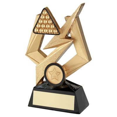 Gold Lightning Pool Award