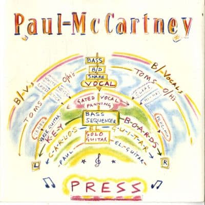 Paul McCartney - Press/It's  Not True (R 6133)