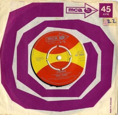 Rock Candy - Remember/Don't Put Me Down (MK 5069)