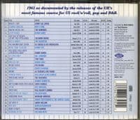 Various Artists - The London American Label 1961 - Ace CD