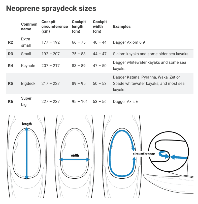 Palm Impact Spray Deck